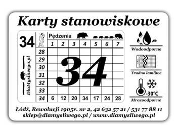 Karty stanowiskowe (21-34) na polowanie zbiorowe